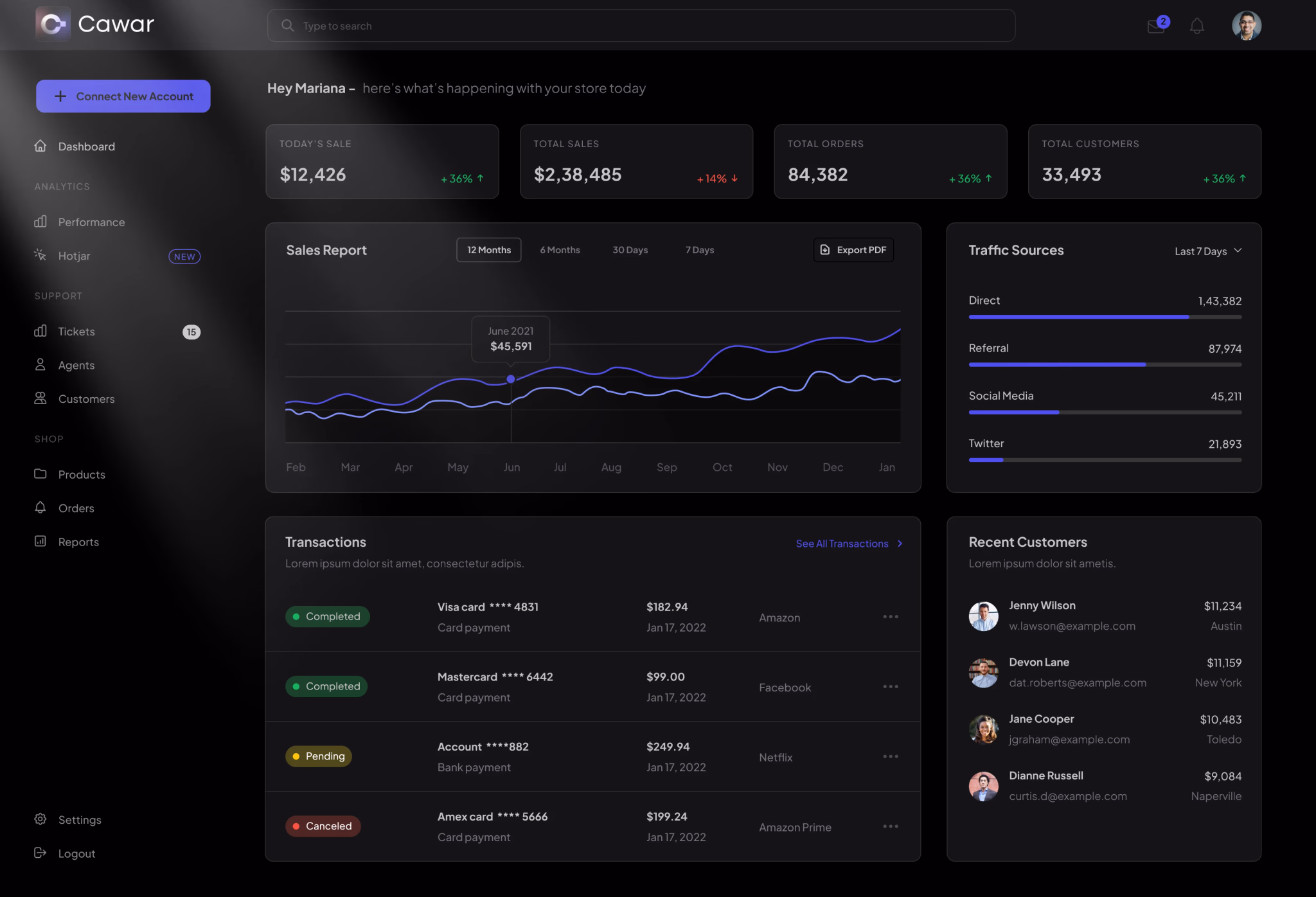 Breaz OS Dashboard Interface